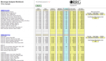 Beverage Analysis Workbook